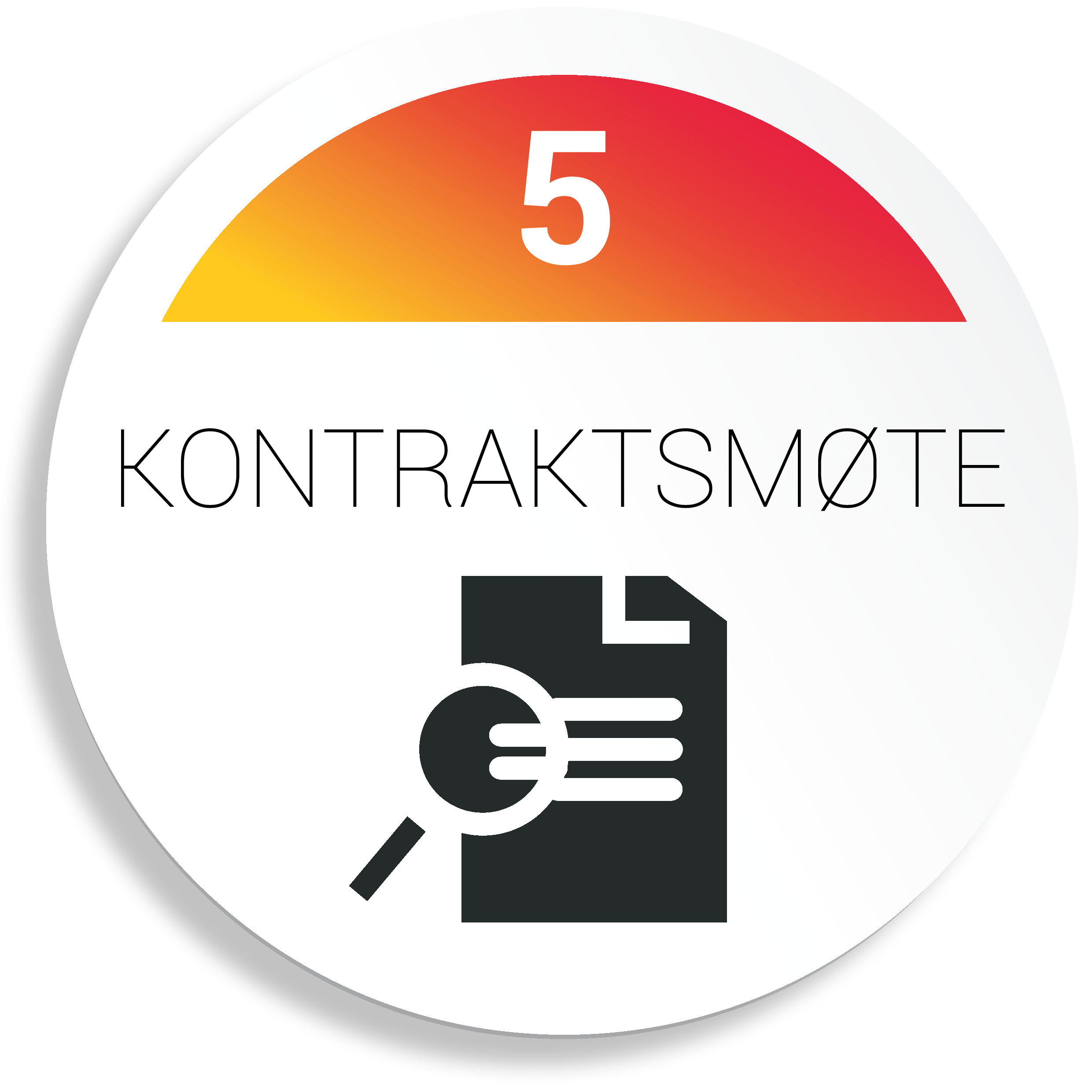 5 kontraktsmøte