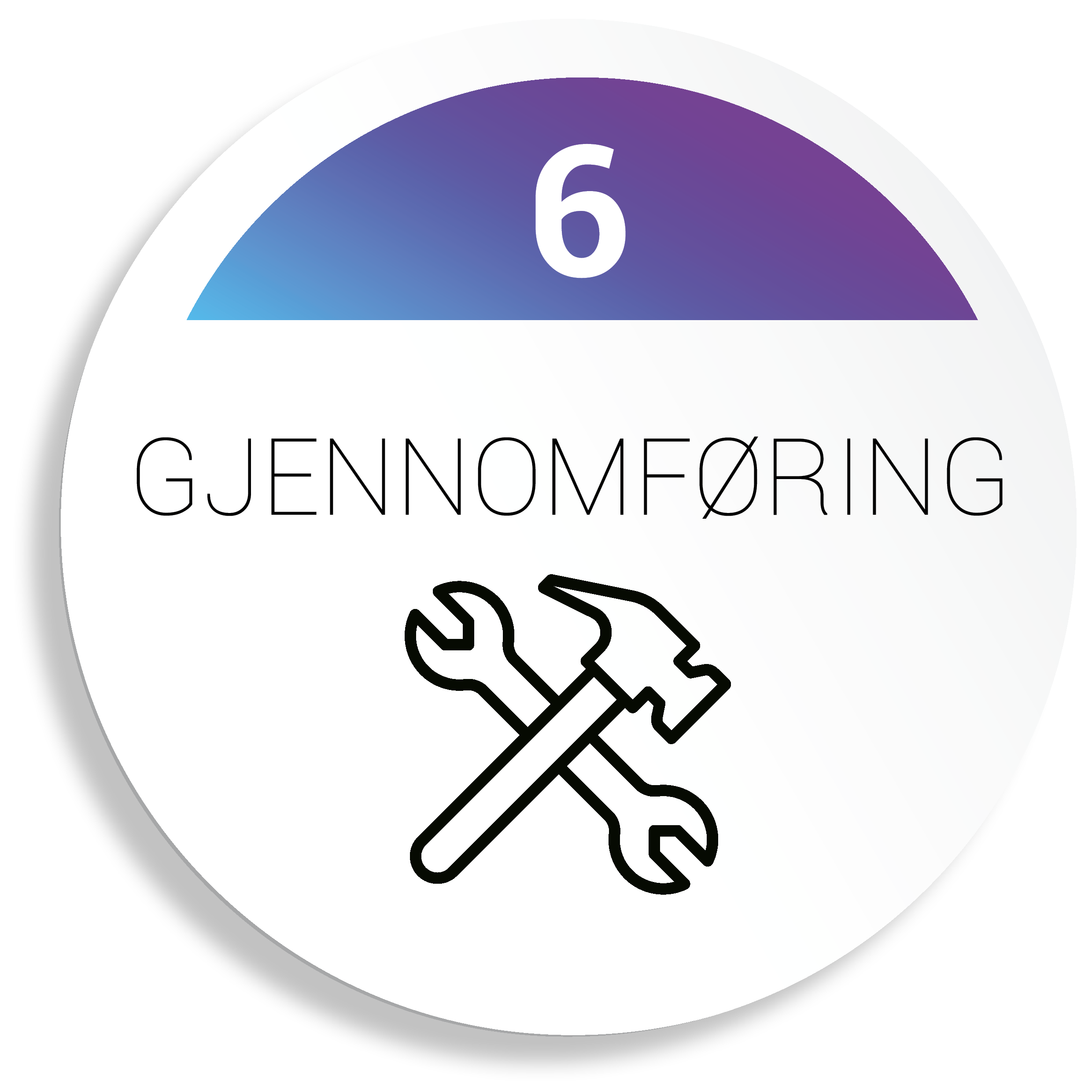 6 gjennomføring